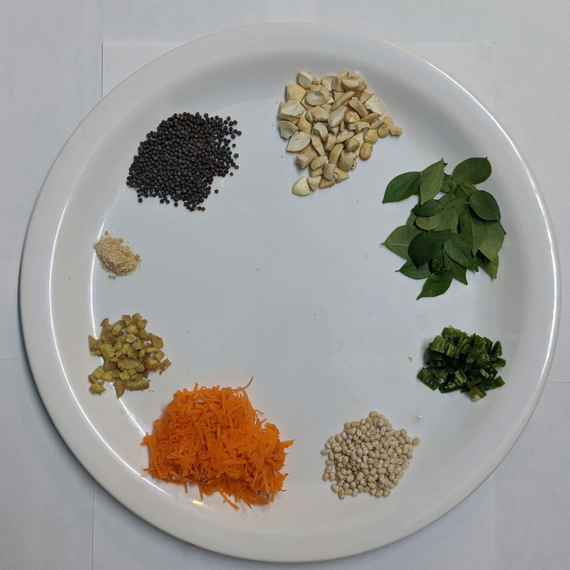 De ingrediënten van een date met Victor